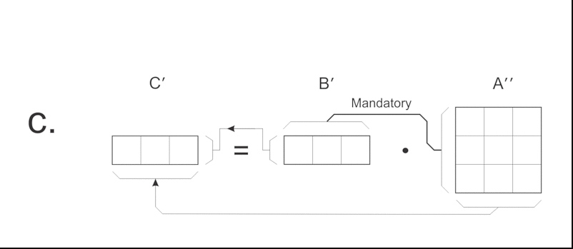 Matrix_multiplication-01c-S800.gif