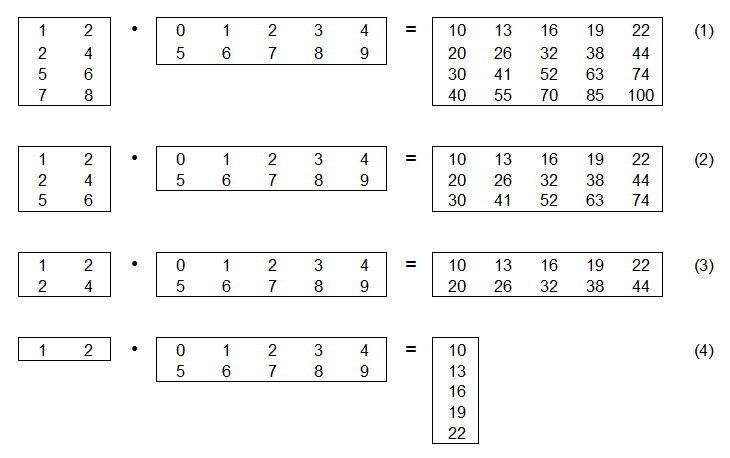 Matrix_multiplication-11.gif